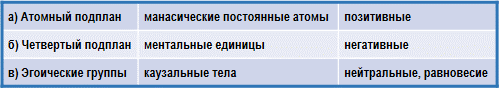 Трактат о космическом огне img_115.png
