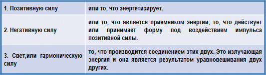 Трактат о космическом огне img_123.png