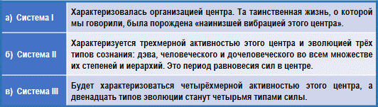 Трактат о космическом огне img_125.png