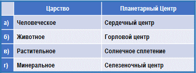 Трактат о космическом огне img_137.png