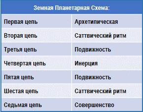 Трактат о космическом огне img_142.png