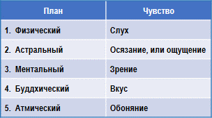 Трактат о космическом огне img_17.png