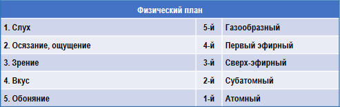 Трактат о космическом огне img_18.png