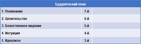 Трактат о космическом огне img_21.png