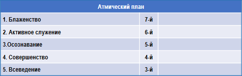 Трактат о космическом огне img_22.png