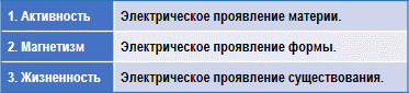 Трактат о космическом огне img_64.png