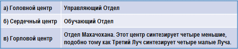 Трактат о космическом огне img_84.png