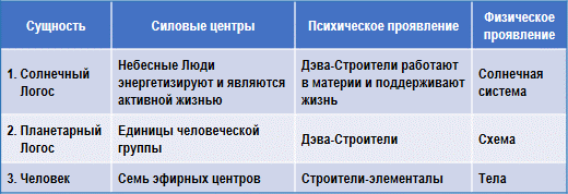 Трактат о космическом огне img_93.png