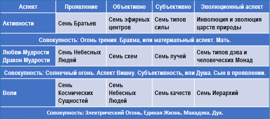 Трактат о космическом огне img_94.png