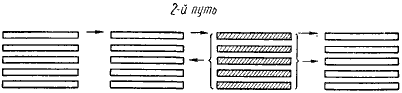 Как надо работать (сборник) i_037.png