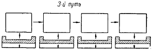 Как надо работать (сборник) i_038.png