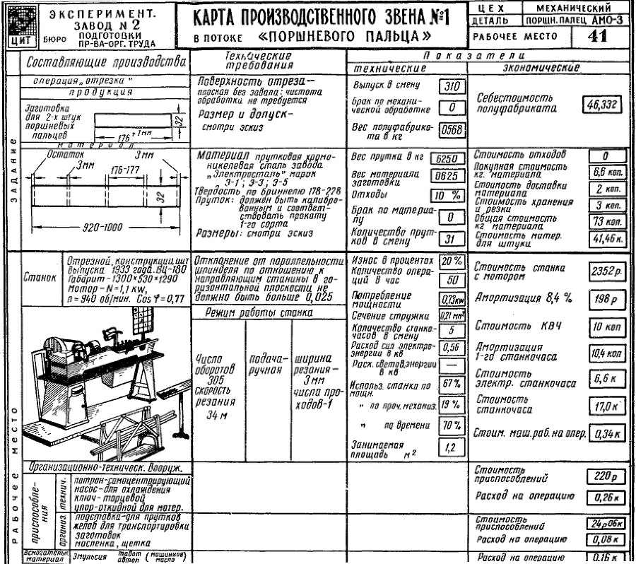 Как надо работать (сборник) i_041.png