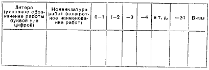 Как надо работать (сборник) i_006.png
