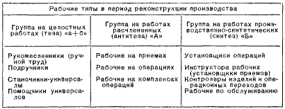 Как надо работать (сборник) i_014.png