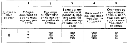Как надо работать (сборник) i_019.png