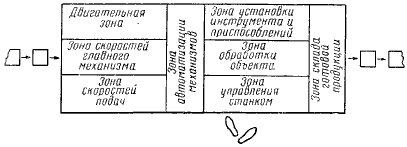 Как надо работать (сборник) i_030.png