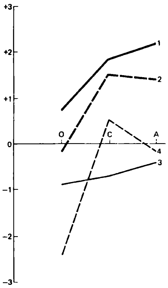 Половое воспитание детей i_004.png