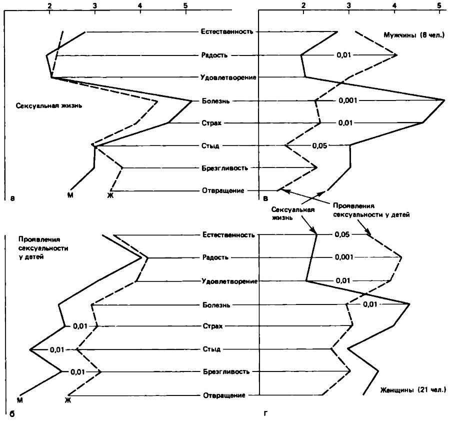 Половое воспитание детей i_005.png