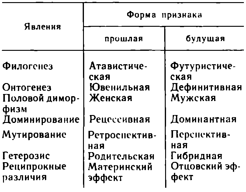 Половое воспитание детей i_007.png