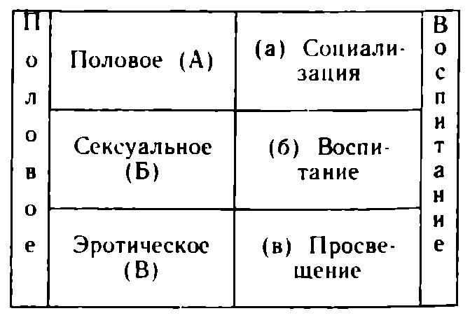 Половое воспитание детей i_002.png