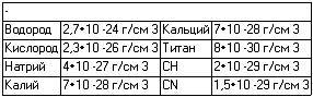 Очерки о Вселенной _199.jpg