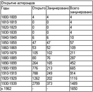 Очерки о Вселенной _73.jpg