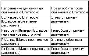 Очерки о Вселенной _91.jpg