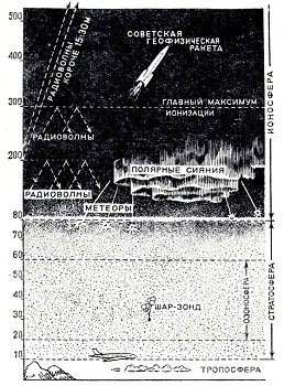 Очерки о Вселенной _116.jpg