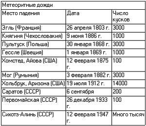 Очерки о Вселенной _128.jpg