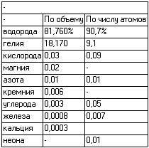 Очерки о Вселенной _157.jpg