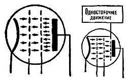 Радио?.. Это очень просто! _202.jpg