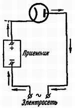 Радио?.. Это очень просто! _222.jpg