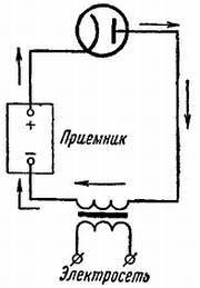 Радио?.. Это очень просто! _226.jpg