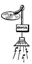 Радио?.. Это очень просто! _383.jpg