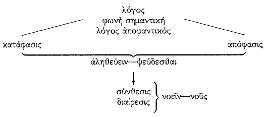 Основные понятия метафизики. Мир – Конечность – Одиночество _1.jpg