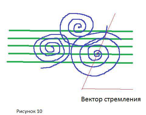Осознанные сновидения создание дубля _7.jpg