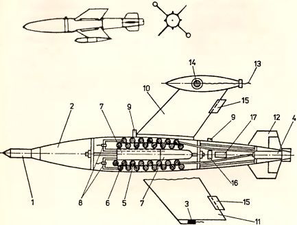«Чудо-оружие» Третьего рейха i_159.jpg