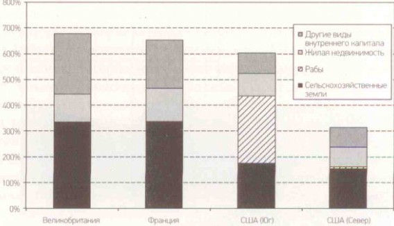 Капитал в XXI веке i_031.jpg