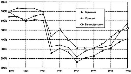 Капитал в XXI веке i_003.jpg