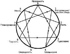 Характер и невроз _10.jpg