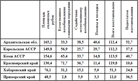 Три аксиомы i_047.png
