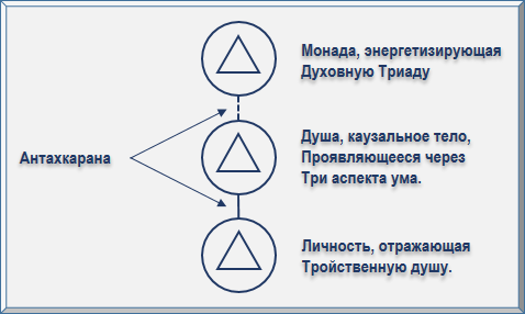 Лучи и Посвящения img_17.png