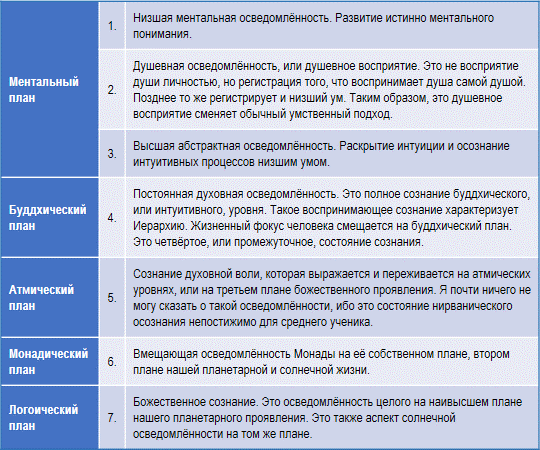 Лучи и Посвящения img_19.png