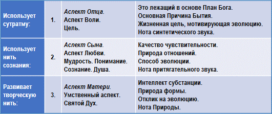 Лучи и Посвящения img_20.png