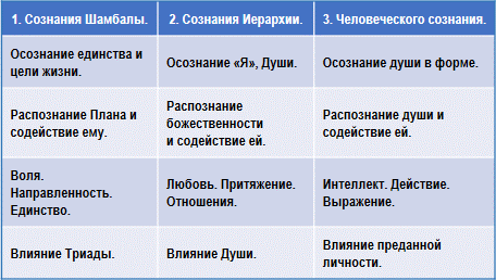 Лучи и Посвящения img_21.png