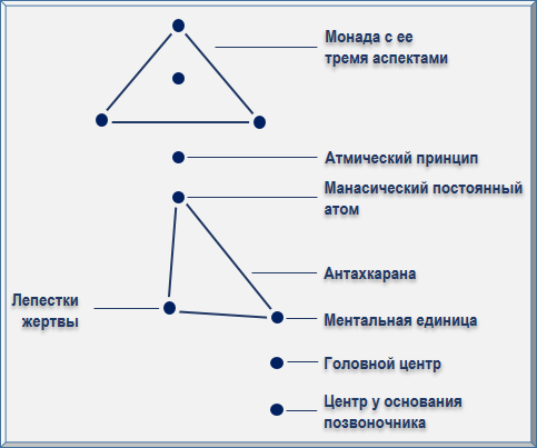 Лучи и Посвящения img_22.png