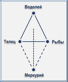 Лучи и Посвящения img_3.png