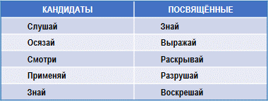 Лучи и Посвящения img_4.png
