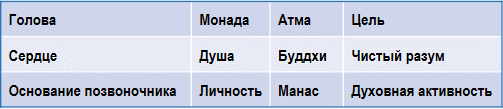 Лучи и Посвящения img_0.png