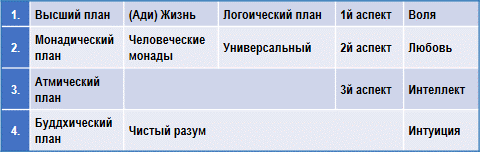 Лучи и Посвящения img_6.png